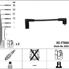 Serie Cavi Candele NGK Cinquecento Seicento (900)