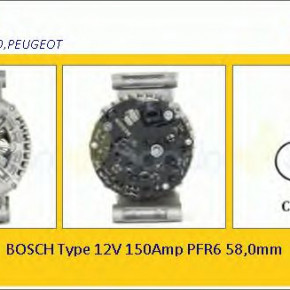 Alternatore Jumper Ducato Transit Boxer 2,2 CDI HDI